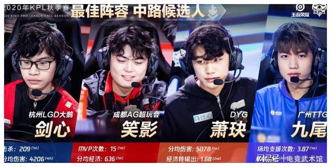 王者荣耀S19新版白起解读