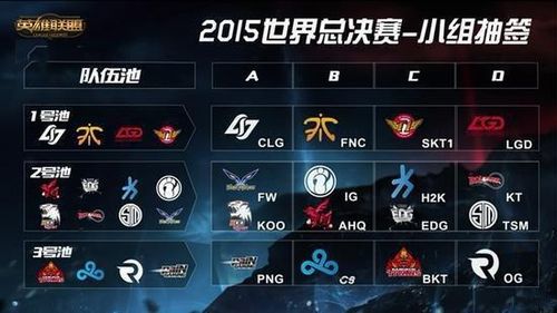 JD Gaming 和 Oh My God 在五场比赛中奋战并赢得了比赛，以 2-0 的战绩晋级淘汰赛阶段。