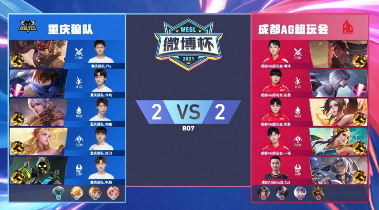 信息